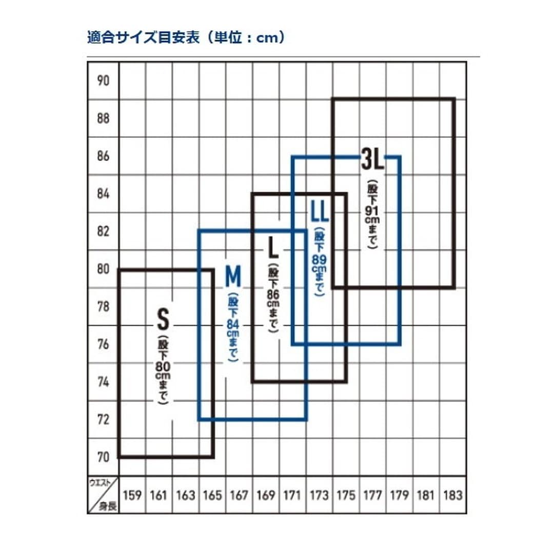 ダイワ FW-4300R-T タイトフィットフィッシングウェーダー ラジアル