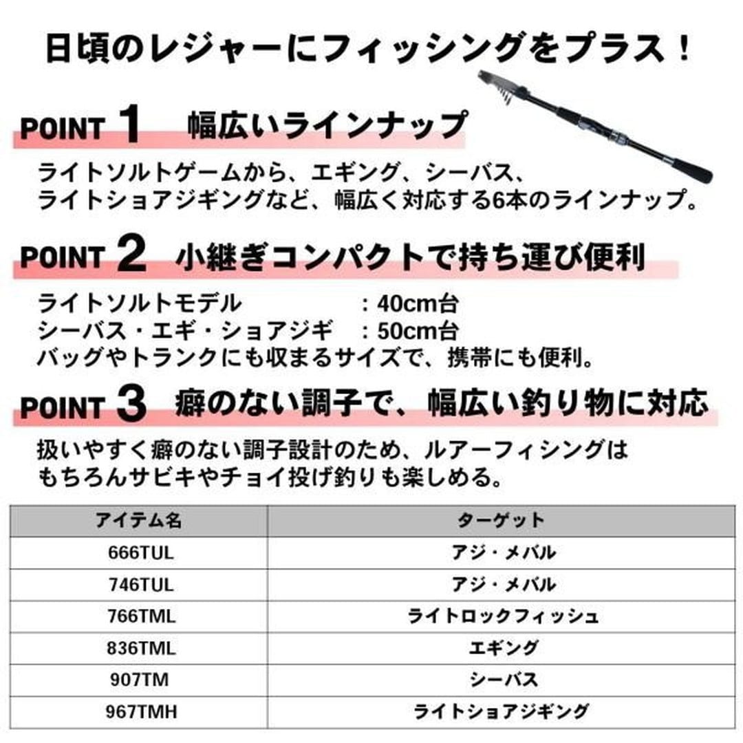 クロスビートsw 766tml 振り出し型パックロッド - ロッド