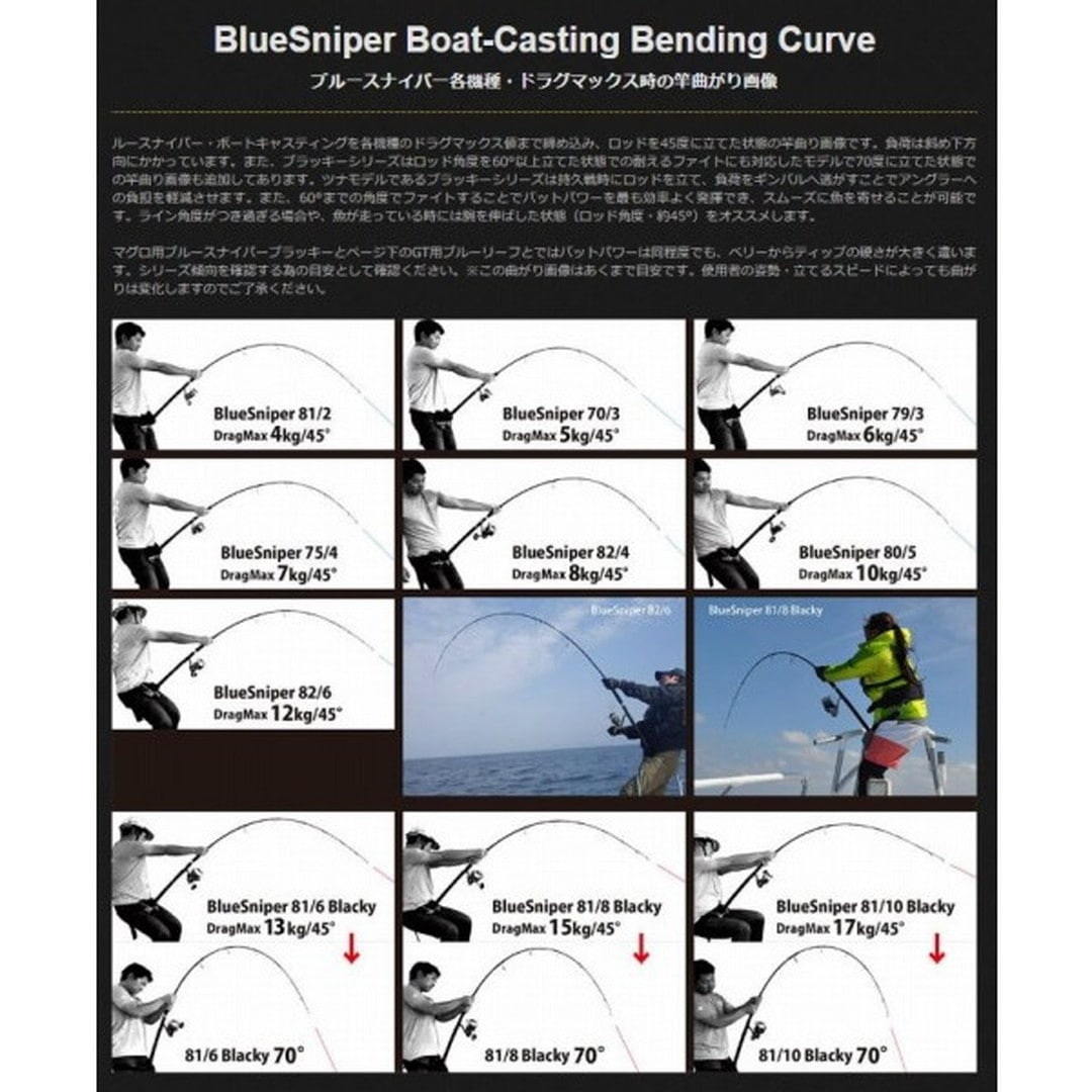 ヤマガブランクス ブルースナイパー81/8 ブラッキー スピニングロッド