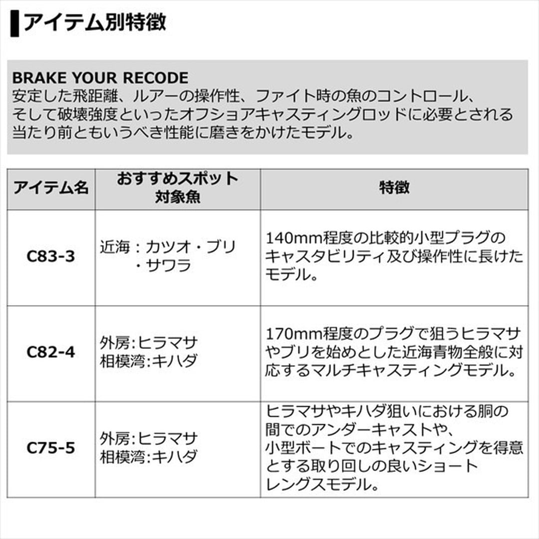 ダイワ ソルティガ C 83-6 オフショアロッド: 釣具のキャスティング