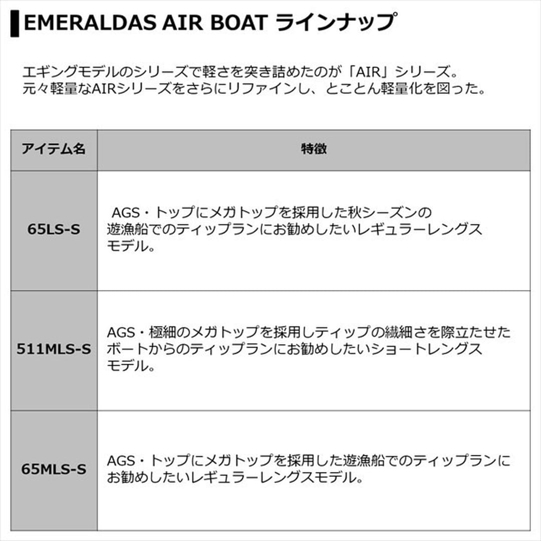 ダイワ エギングロッド エメラルダス AIR BOAT 68MS-S (スピニング 2ピース)