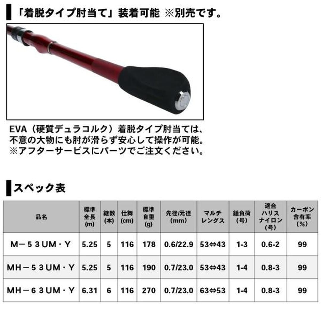 ﾀﾞｲﾜ(Daiwa)】ﾌﾞﾗｯｸｼﾞｬｯｸｽﾅｲﾊﾟｰ前打ちM-53UM・Y 防波堤ﾛｯﾄﾞ - フィッシング