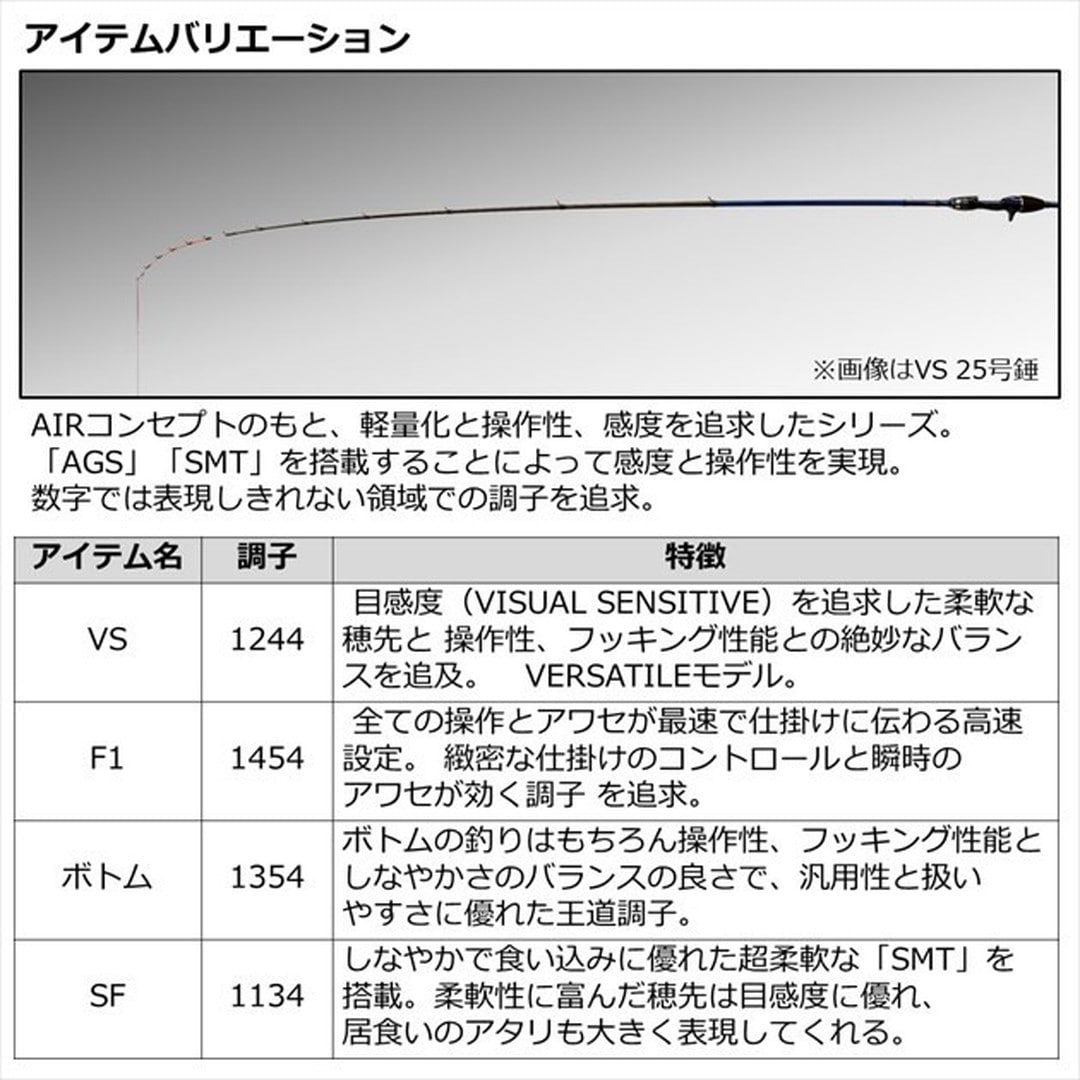 ダイワ極鋭カワハギAIRスピニング１７０ - ロッド