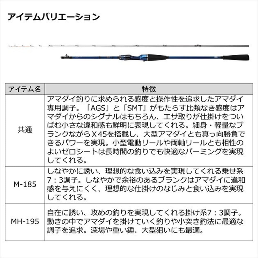 ダイワ 船竿 極鋭アマダイ M-185(2ピース)