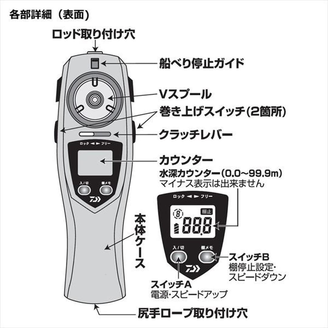 ダイワ ワカサギリール クリスティア ワカサギ CRT R ソリッドブラック