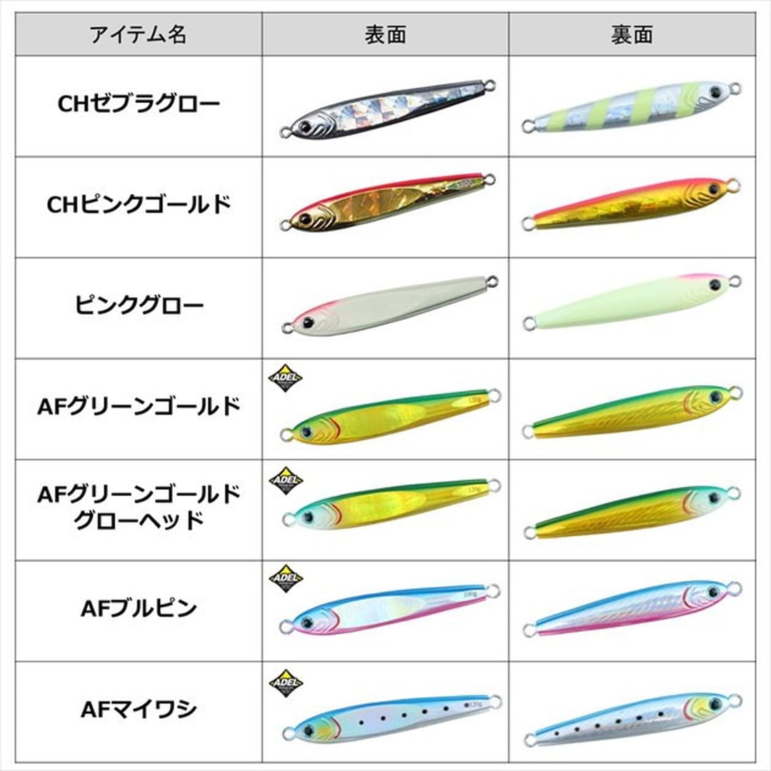 ダイワ ソルティガTGベイト 120g PHチャートグローベリー Rakuten