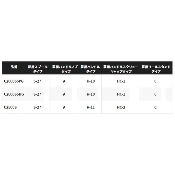 シマノ スピニングリール ソアレ XR C2000SSHG 2021年モデル