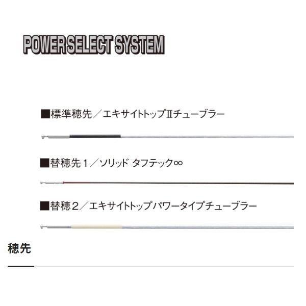 シマノ 鮎竿 23リミテッド プロ VS 90