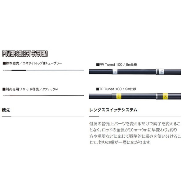 シマノ 鮎竿 23スペシャル ナギナタ TF-Tuned 100: 釣具の