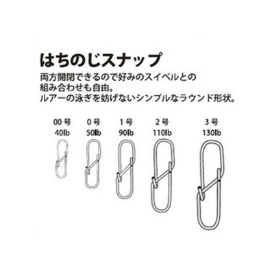 ヤリエ サルカン ハチノジスナップ #2