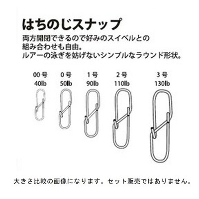 ヤリエ ハチノジスナップ #3 サルカン