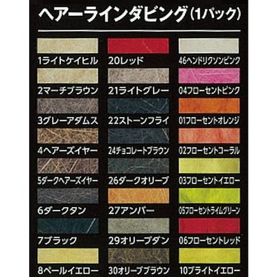 スミス フライ用品 ヘアーラインダビング 13 インセントグリーン