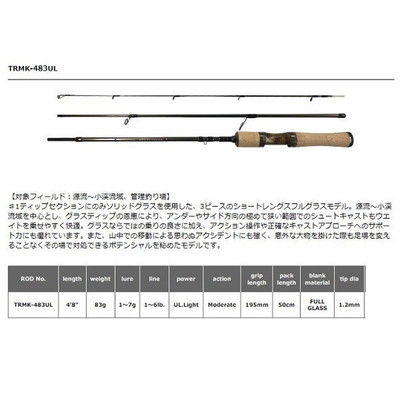 スミス トラウティンスピン マルチュース TRMK-483UL (スピニング/3ピース) トラウトロッド