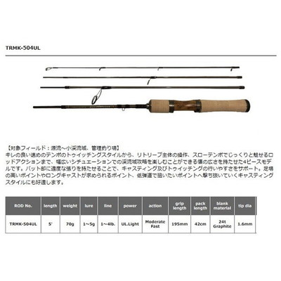 スミス トラウティンスピン マルチュース TRMK-504UL (スピニング/4ピース)