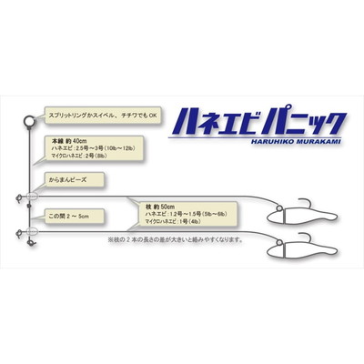 イッセイ ハネエビパニック 1.25号