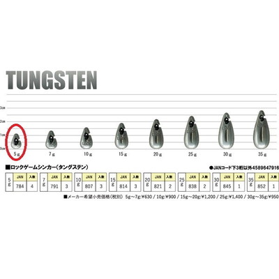 ルーディーズ シンカー ロックゲームシンカーTG 5g