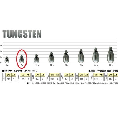 ルーディーズ シンカー ロックゲームシンカーTG 7g