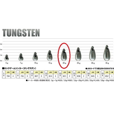 ルーディーズ シンカー ロックゲームシンカーTG 20g