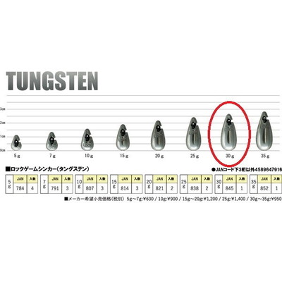 ルーディーズ シンカー ロックゲームシンカーTG 30g