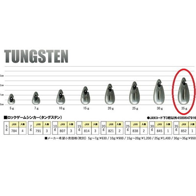 ルーディーズ シンカー ロックゲームシンカーTG 35g