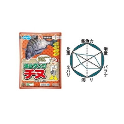 マルキュー 波止ダンゴチヌ