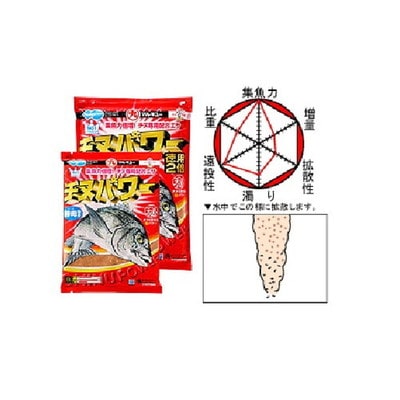 マルキュー チヌパワー徳用