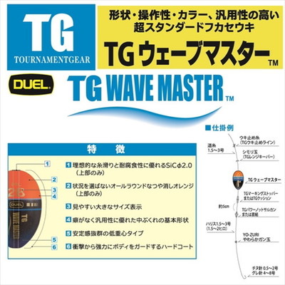 デュエル TGウェーブマスター ML B