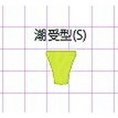 キザクラ 結び目マモル君 潮受型 S イエロー (4個入)