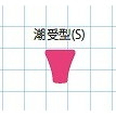 キザクラ 結び目マモル君 潮受型 S ピンク (4個入)