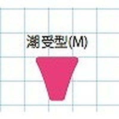 キザクラ 結び目マモル君 潮受型 M ピンク (4個入)