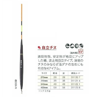 キザクラ 自立チヌ 5B