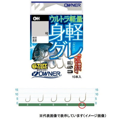 オーナー 16593 身軽グレ 7号