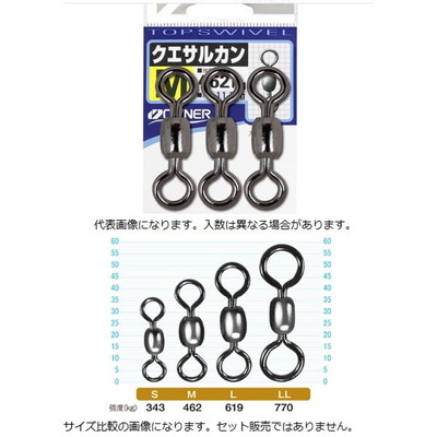 オーナー ナルホドウキ止メ糸 1.0号 ウキ止め