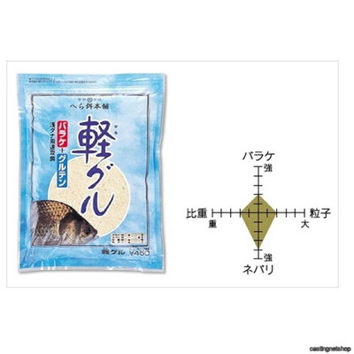 ダイワ 軽グル ヘラエサ