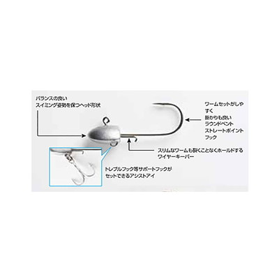 デコイ(DECOY) SV-34 SGヘッド 4/0-3/4 ジグヘッド