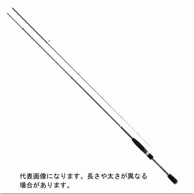 ＣＢ　モバイルマスター　７０５ＭＬ パックロッド