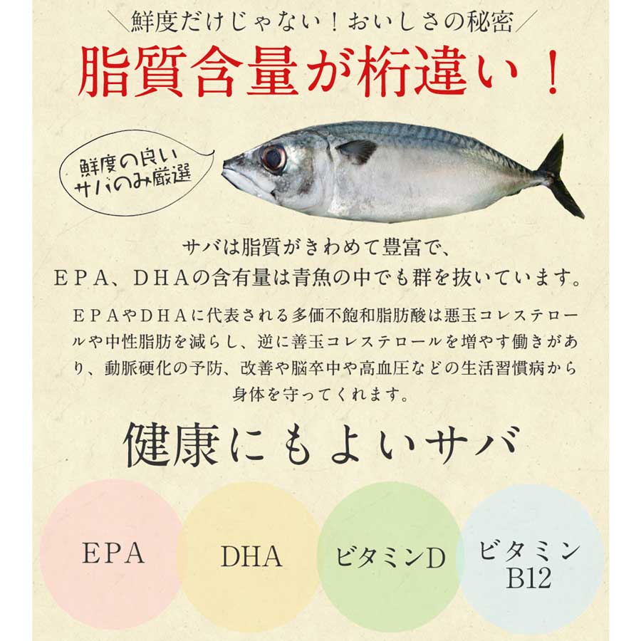 サバ 切り身 骨とり 無塩 鯖 切身 骨抜き 冷凍