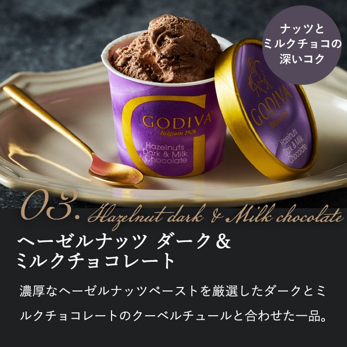 GODIVA⭐️GODIVAプチギフト⭐️ミニギフト⭐️プチギフト⭐️ミニお