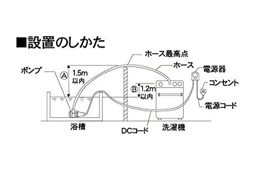 センタック エル・ポンプ LP-10 残り湯 洗濯 風呂 節水 節約