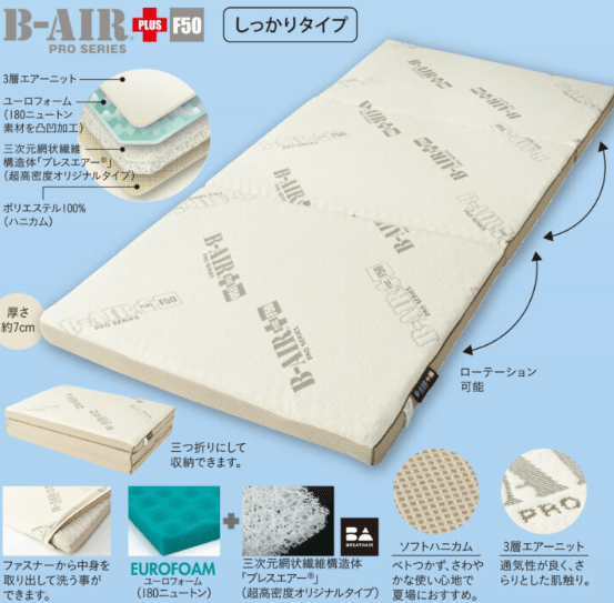 新しい寝心地の敷ふとん「B-AIR PRO PLUS F50(ブレスエアー プロ プラス エフ50)」