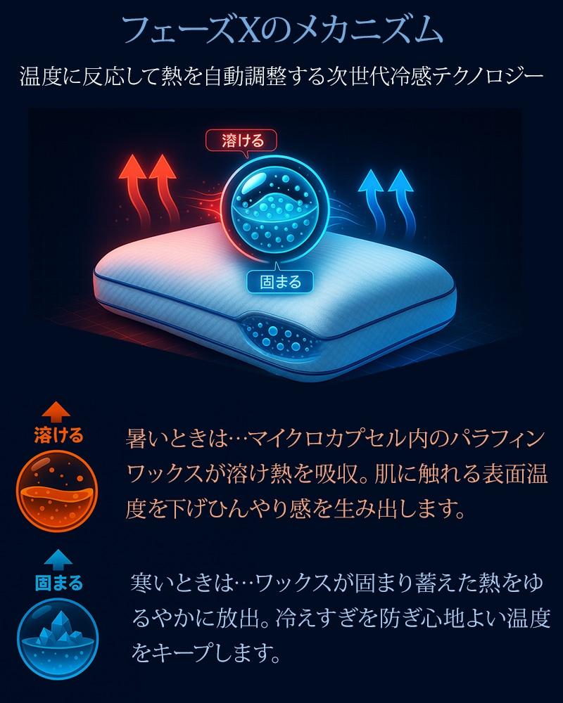 枕 まくら チルリズム 接触冷感 ひんやり BlueBlood ブルーブラッド