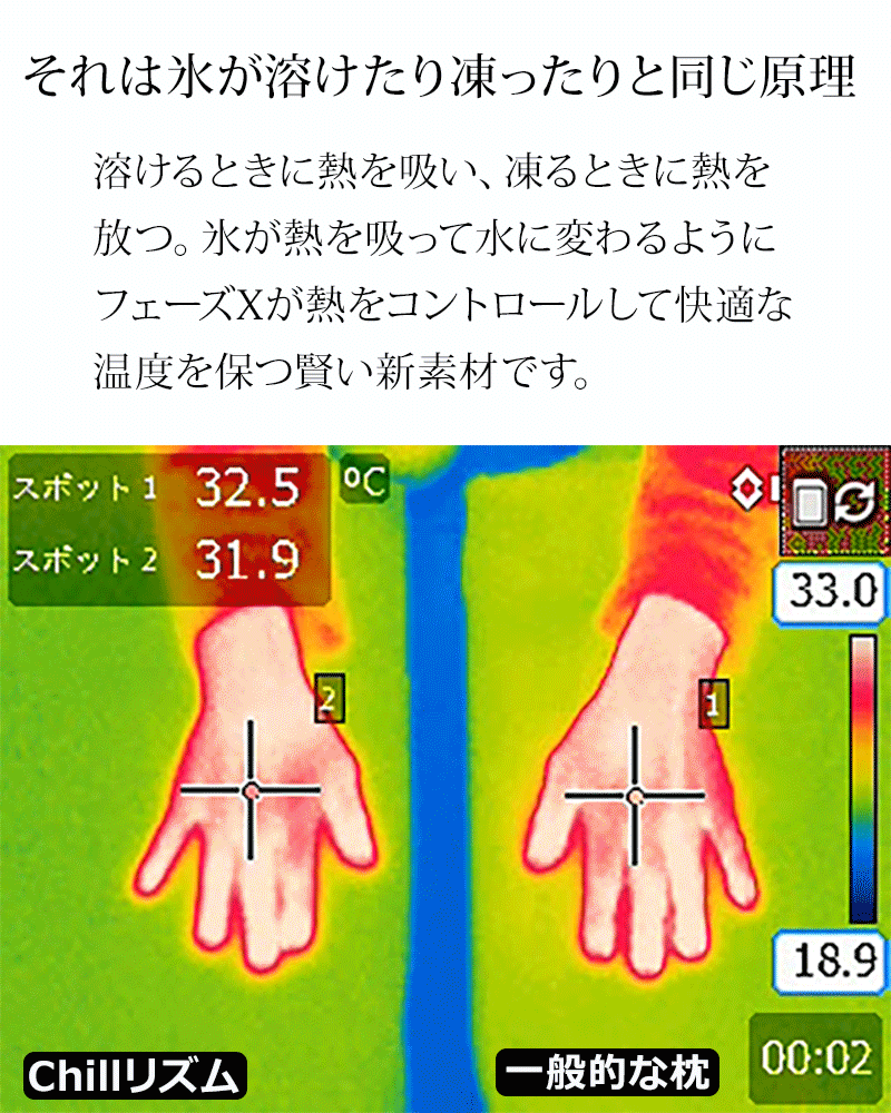 枕 まくら チルリズム 接触冷感 ひんやり BlueBlood ブルーブラッド