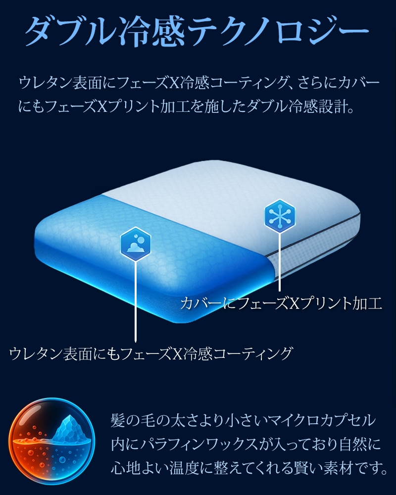 枕 まくら チルリズム 接触冷感 ひんやり BlueBlood ブルーブラッド