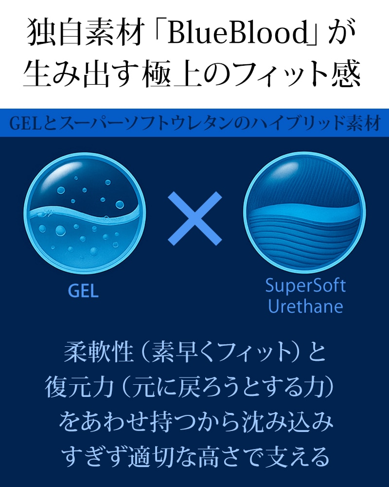 枕 まくら チルリズム 接触冷感 ひんやり BlueBlood ブルーブラッド