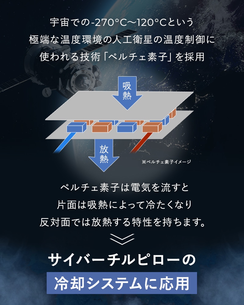 枕 まくら サイバーチルピロー CyberChillPillow ひんやり 温熱シート付き