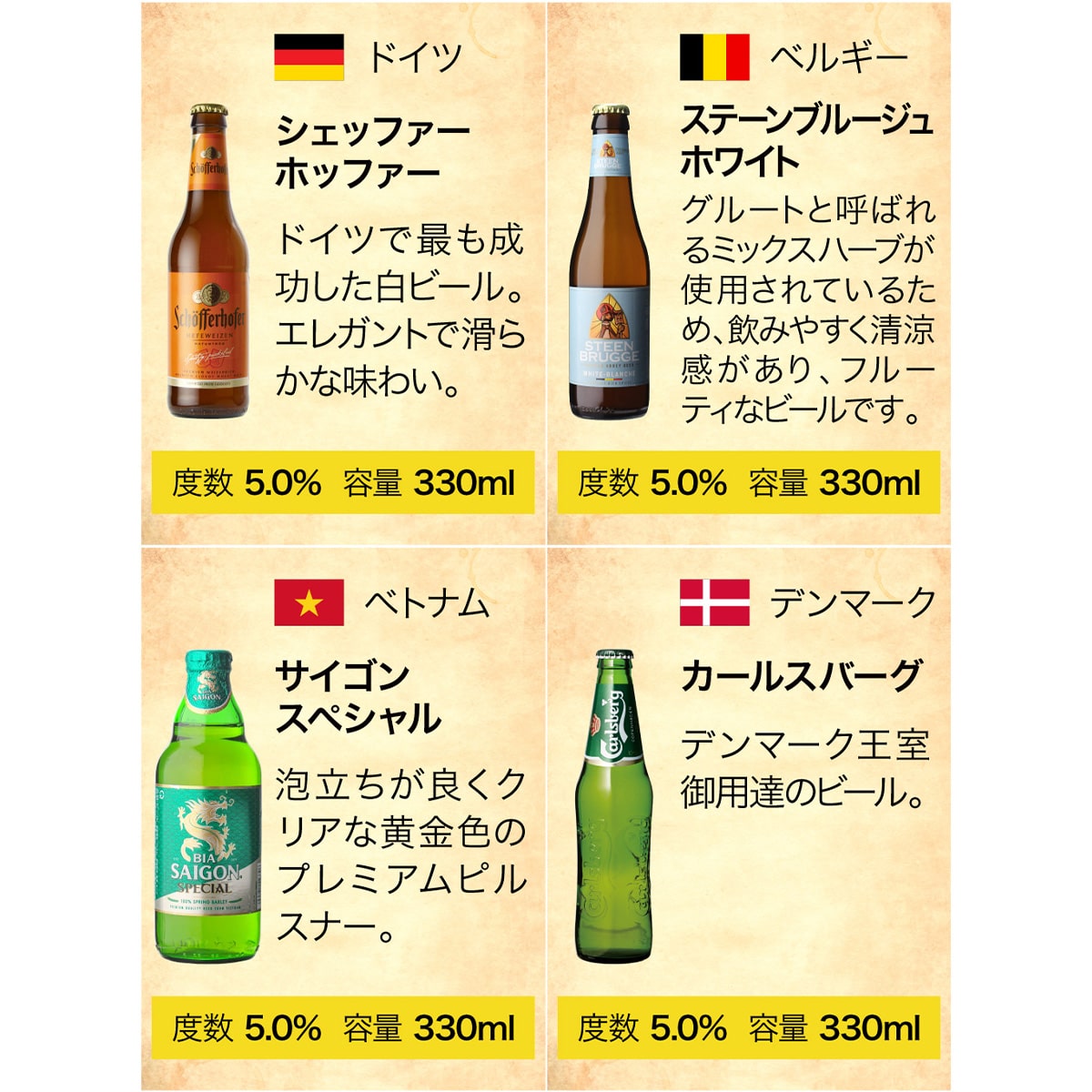 【15％OFF】世界のビール飲み比べ24ヵ国24本セット 長S