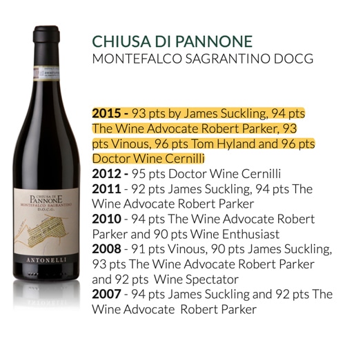 キューザ ディ パンノーネ モンテファルコ サグランティーノ 2019 アントネッリ 750ml イタリア ウンブリア 辛口 オーガニック ビオ 赤ワイン 浜運【送料無料】