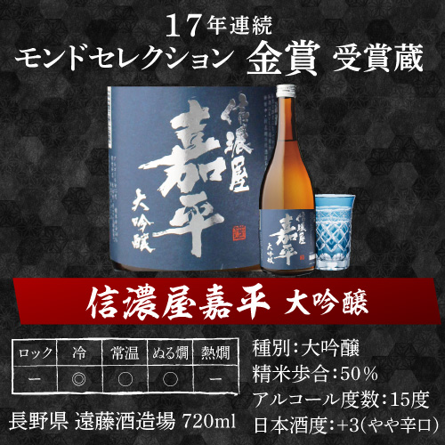 【予約】日本酒 大吟醸 純米大吟醸入り 飲み比べ セット 720ml 5本 【送料無料】 2024/4月中旬以降発送予定