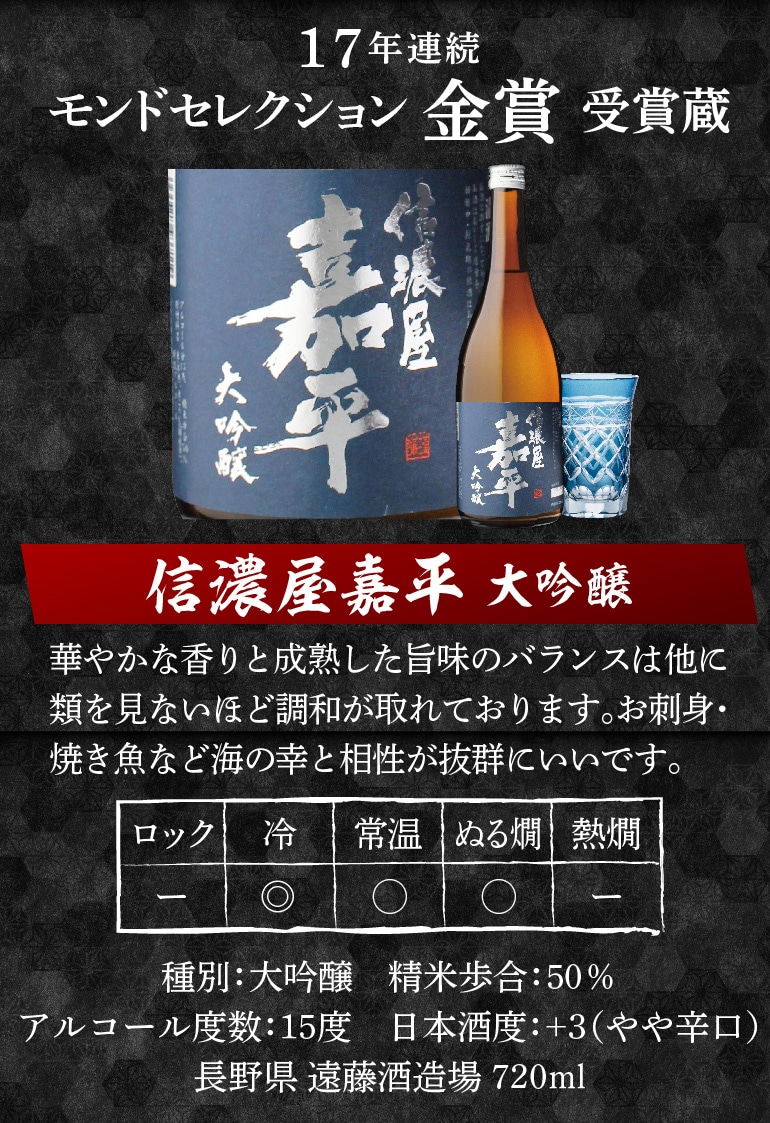 日本酒 飲み比べセット
