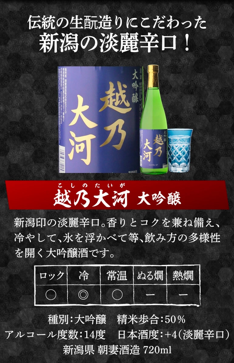 日本酒 飲み比べセット